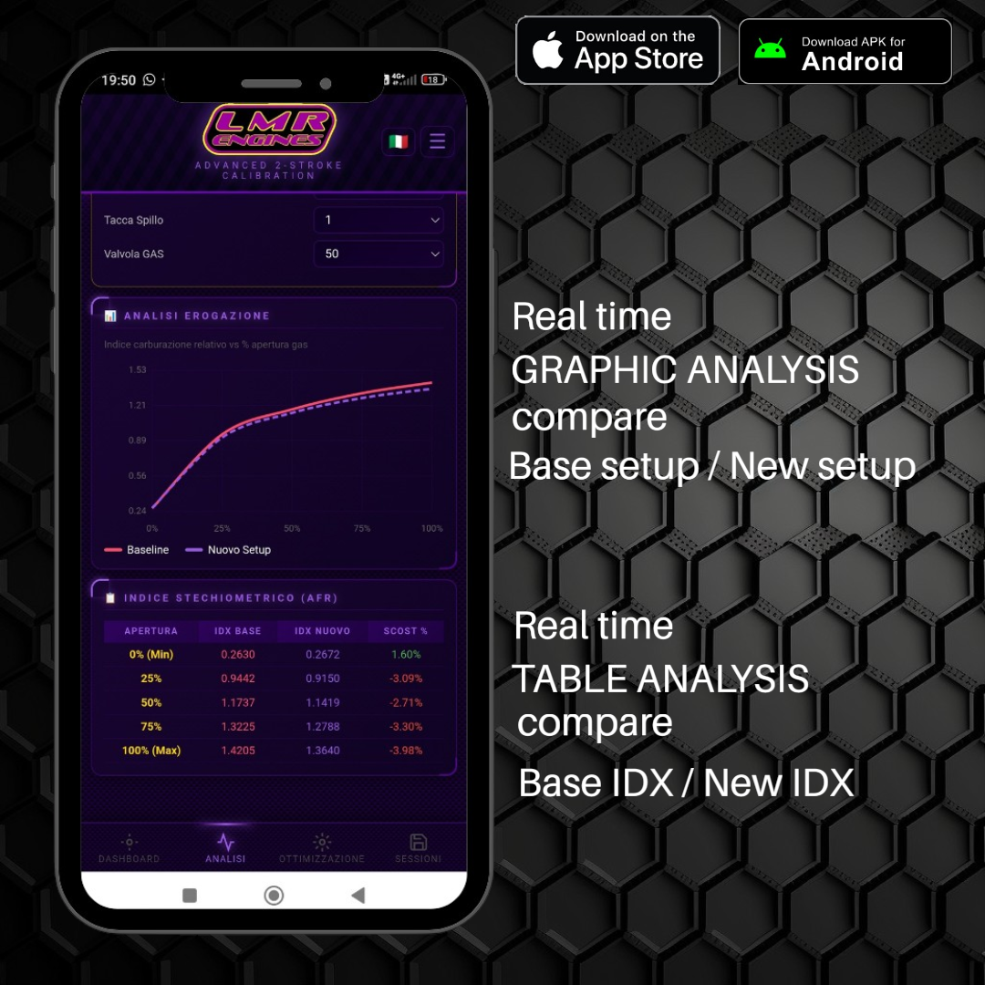 LMR Advanced 2stroke Calibration App - immagine 4